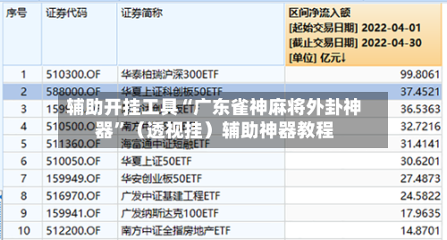 辅助开挂工具“广东雀神麻将外卦神器”（透视挂）辅助神器教程-第1张图片