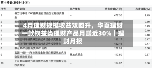4月理财规模收益双回升，华夏理财一款权益类理财产品月赚近30%｜理财月报-第1张图片