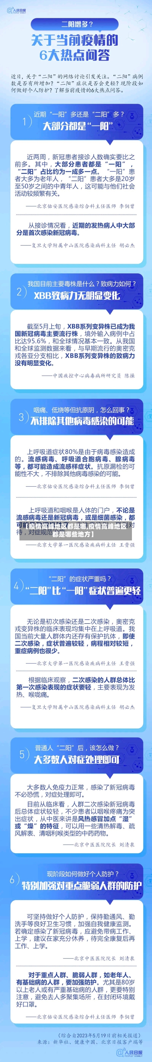 【疫情高峰地区都是哪,疫情高峰地区都是哪些地方】-第1张图片