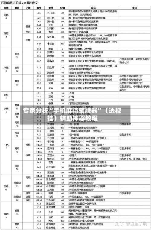 专家分析“手机麻将辅牌器	”（透视挂）辅助神器教程-第2张图片