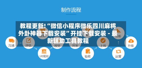 教程更新!“微信小程序微乐四川麻将外卦神器下载安装”开挂下载安装 - 最新辅助工具教程-第1张图片