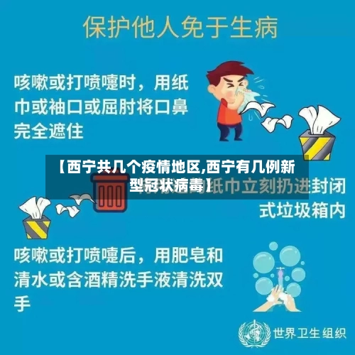 【西宁共几个疫情地区,西宁有几例新型冠状病毒】-第1张图片