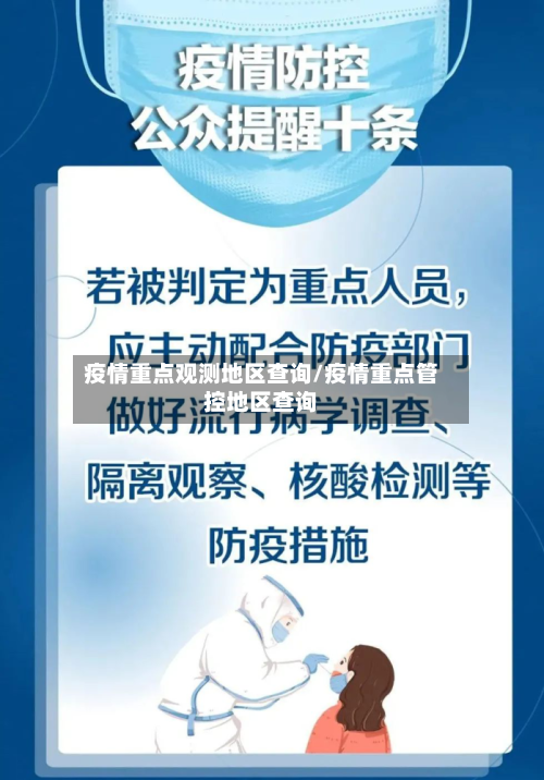 疫情重点观测地区查询/疫情重点管控地区查询-第2张图片
