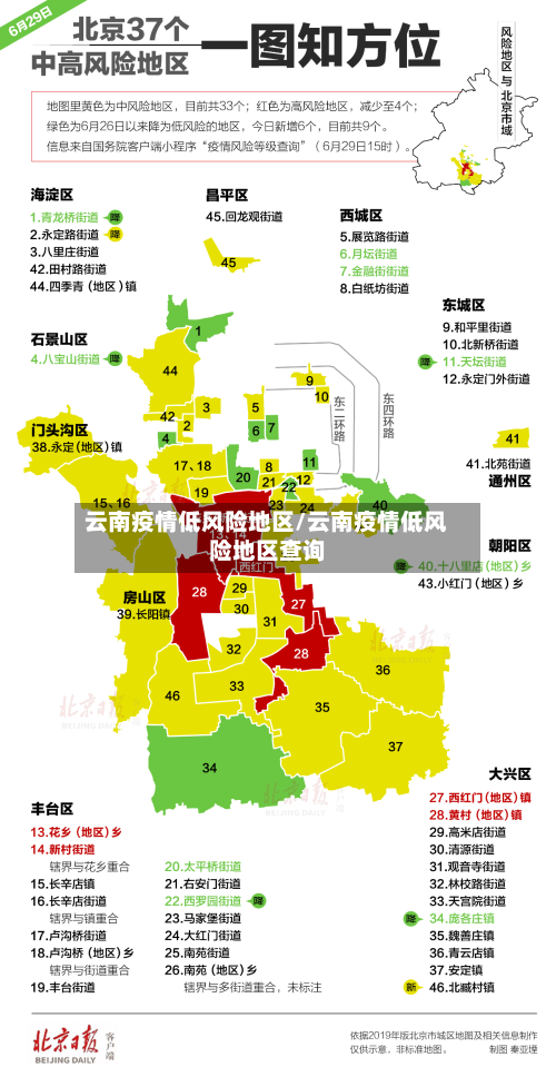 云南疫情低风险地区/云南疫情低风险地区查询-第1张图片