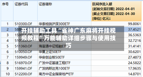 开挂辅助工具“雀神广东麻将开挂视频教程	”万能辅助详细步骤与使用技巧-第1张图片