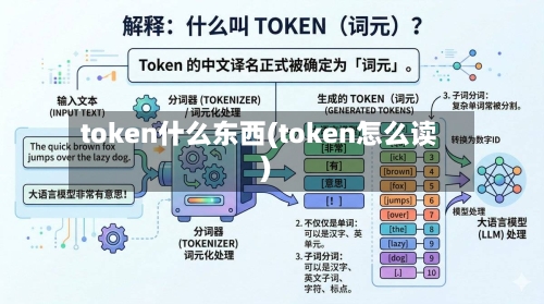 token什么东西(token怎么读)-第3张图片