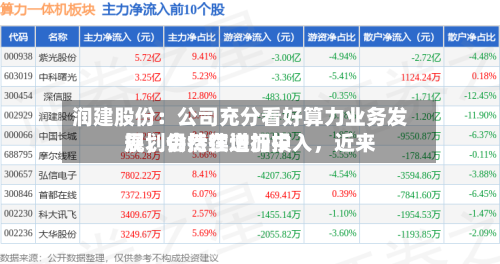 润建股份：公司充分看好算力业务发展	，会持续增加投入，近来规划仍然在进行中-第1张图片