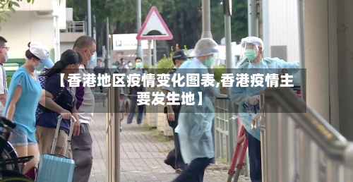 【香港地区疫情变化图表,香港疫情主要发生地】-第1张图片