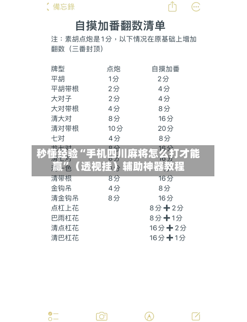秒懂经验“手机四川麻将怎么打才能赢”（透视挂）辅助神器教程-第1张图片