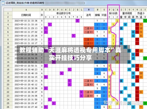 教程辅助“天涯麻将透视专用脚本”真实开挂技巧分享-第2张图片