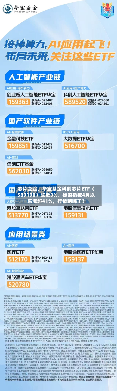 芯片变脸	，华宝基金科创芯片ETF（589190）跌近3%，标的指数4月以来涨超41%，行情到哪了？-第1张图片