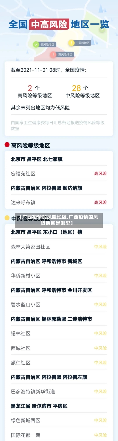 【广西疫情的风险地区,广西疫情的风险地区是哪里】-第2张图片