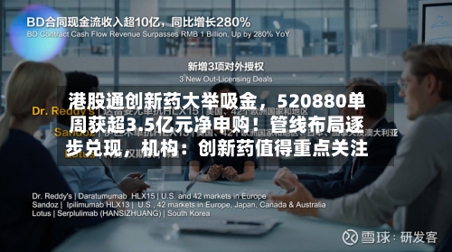 港股通创新药大举吸金，520880单周获超3.5亿元净申购！管线布局逐步兑现，机构：创新药值得重点关注-第1张图片