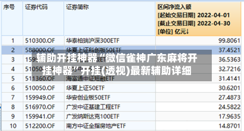 辅助开挂神器“微信雀神广东麻将开挂神器”开挂(透视)最新辅助详细-第2张图片