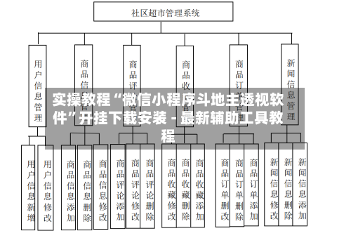 实操教程“微信小程序斗地主透视软件”开挂下载安装 - 最新辅助工具教程-第1张图片