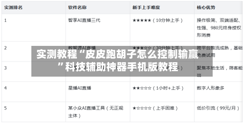 实测教程“皮皮跑胡子怎么控制输赢	”科技辅助神器手机版教程-第2张图片
