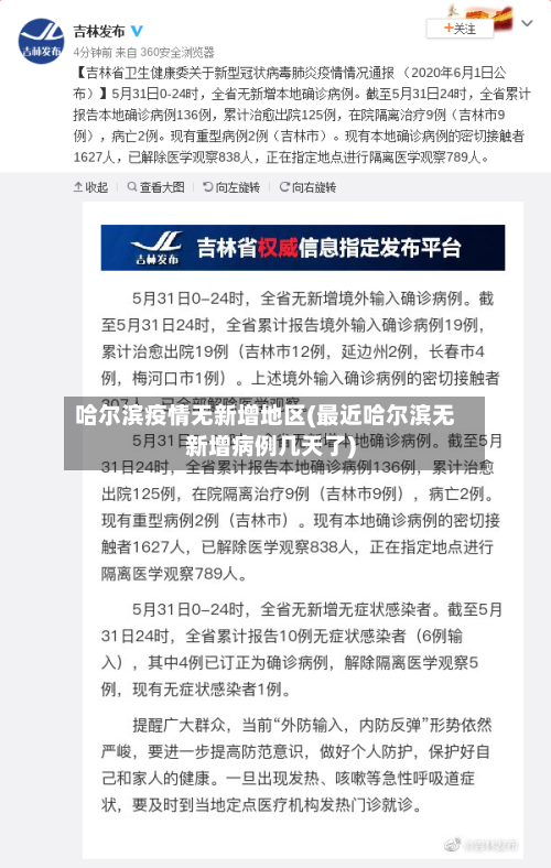 哈尔滨疫情无新增地区(最近哈尔滨无新增病例几天了)-第2张图片