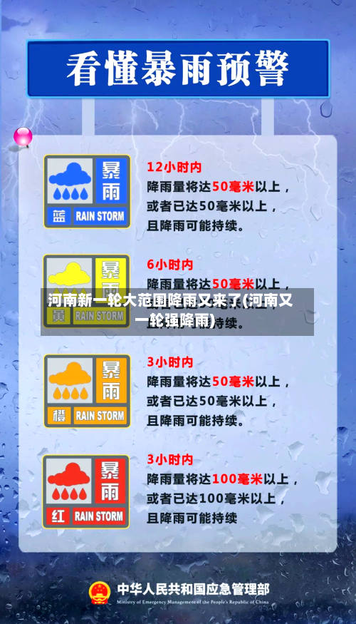 河南新一轮大范围降雨又来了(河南又一轮强降雨)-第2张图片