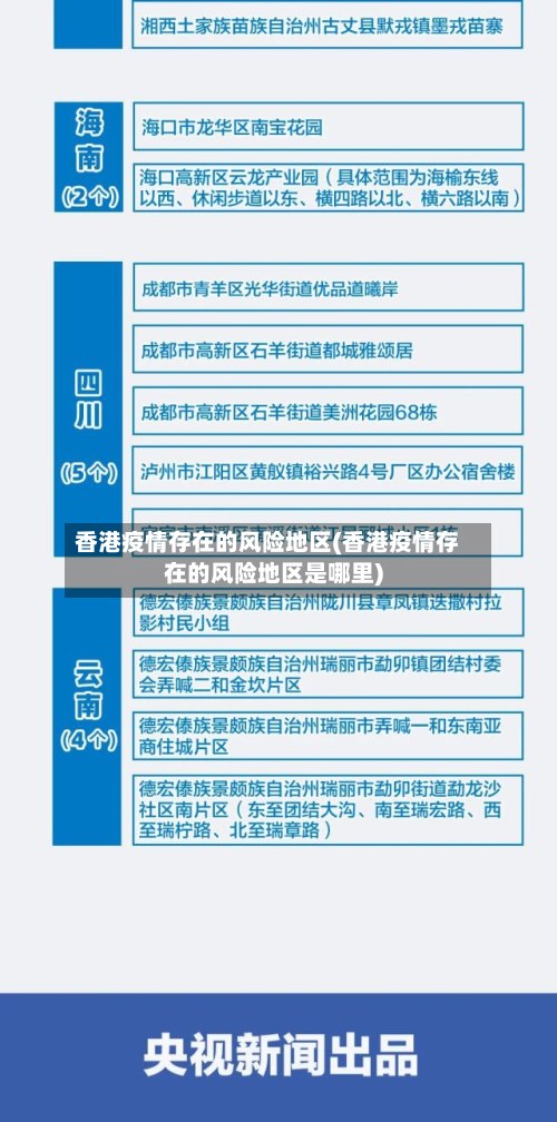 香港疫情存在的风险地区(香港疫情存在的风险地区是哪里)-第1张图片
