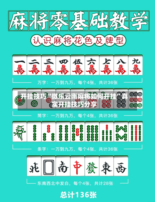 开挂技巧“微乐云南麻将如何开挂”真实开挂技巧分享-第1张图片