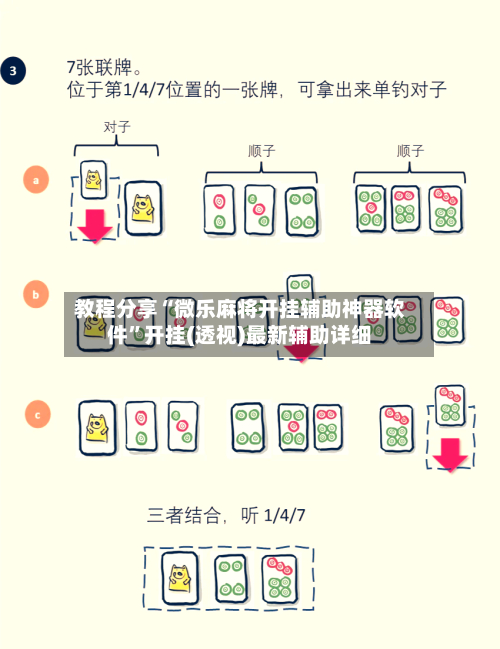 教程分享“微乐麻将开挂辅助神器软件”开挂(透视)最新辅助详细-第1张图片