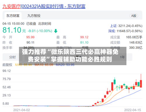 强力推荐“微乐陕西三代必赢神器免费安装”掌握辅助功能必胜规则-第2张图片