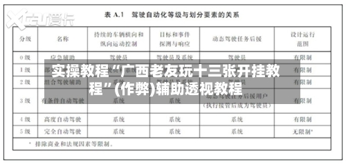 实操教程“广西老友玩十三张开挂教程”(作弊)辅助透视教程-第1张图片