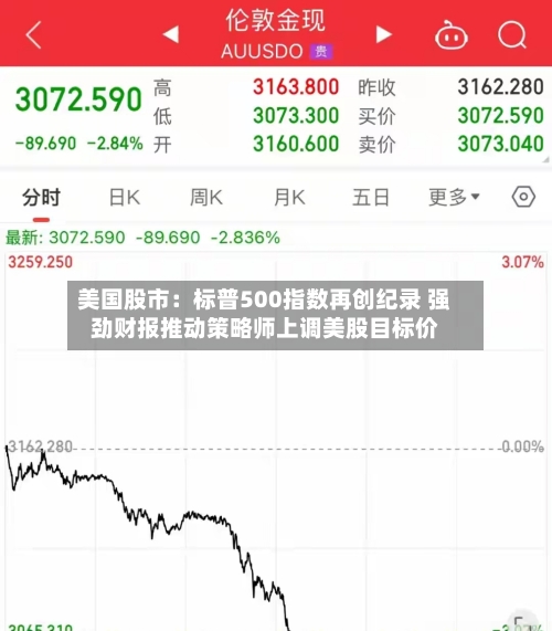 美国股市：标普500指数再创纪录 强劲财报推动策略师上调美股目标价-第1张图片