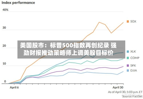 美国股市：标普500指数再创纪录 强劲财报推动策略师上调美股目标价-第2张图片