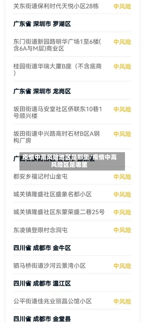 疫情中高风险地区是那里/疫情中高风险区是哪里-第3张图片