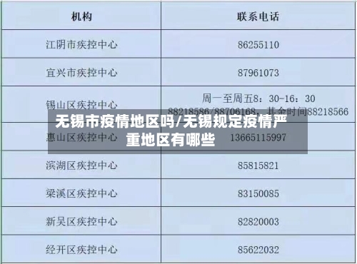 无锡市疫情地区吗/无锡规定疫情严重地区有哪些-第3张图片
