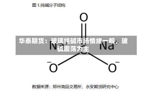 华泰期货：玻璃纯碱市场情绪一般，玻碱震荡为主-第1张图片