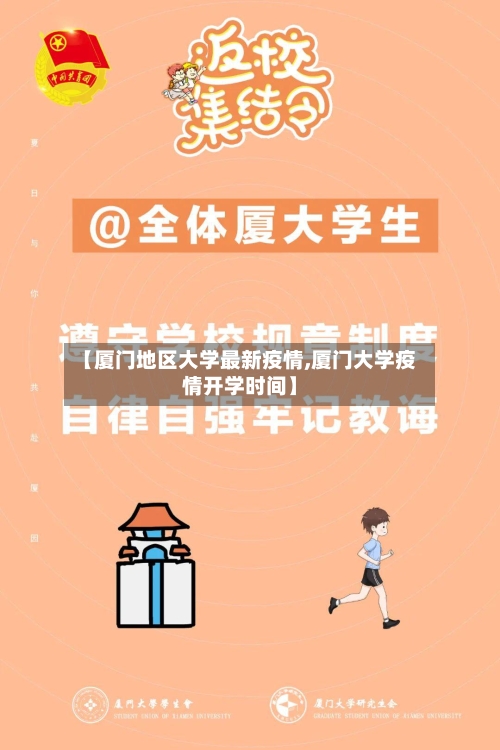【厦门地区大学最新疫情,厦门大学疫情开学时间】-第1张图片