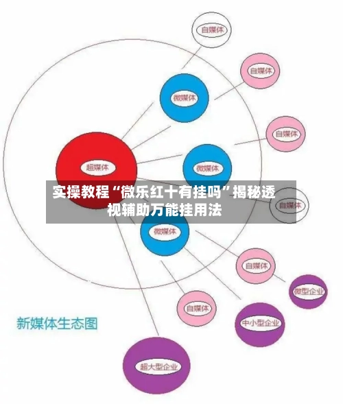 实操教程“微乐红十有挂吗	”揭秘透视辅助万能挂用法-第3张图片