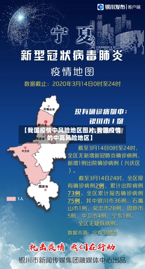 【我国疫情中风险地区图片,我国疫情的中高风险地区】-第1张图片