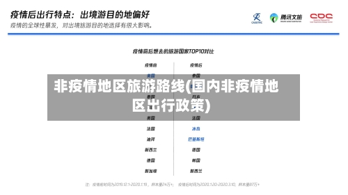 非疫情地区旅游路线(国内非疫情地区出行政策)-第2张图片