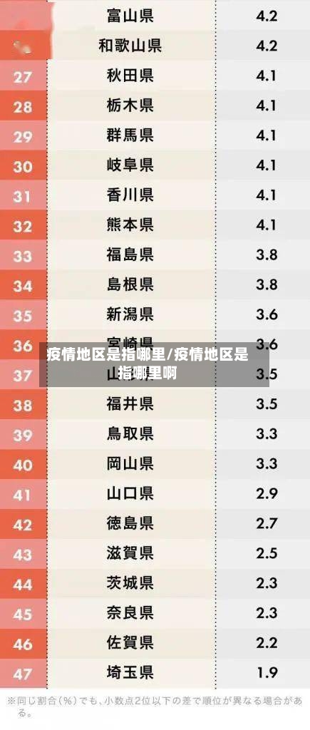 疫情地区是指哪里/疫情地区是指哪里啊-第2张图片