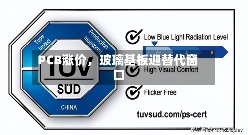 PCB涨价，玻璃基板迎替代窗口-第2张图片