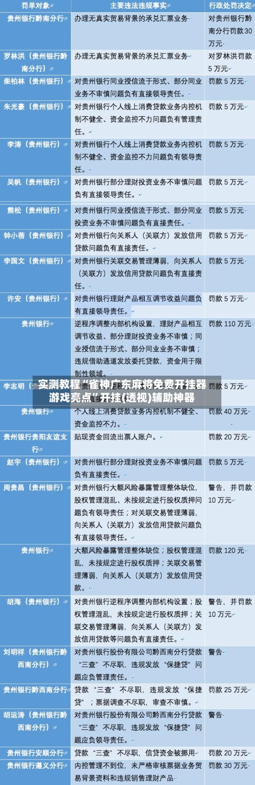 实测教程“雀神广东麻将免费开挂器游戏亮点”开挂(透视)辅助神器-第2张图片