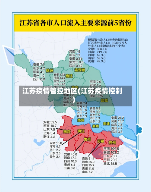 江苏疫情管控地区(江苏疫情控制)-第2张图片