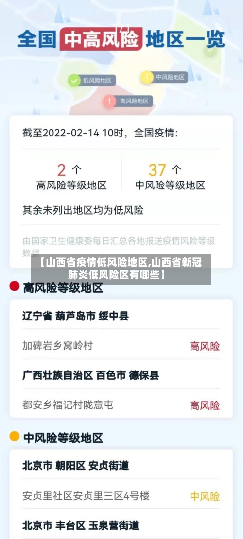 【山西省疫情低风险地区,山西省新冠肺炎低风险区有哪些】-第1张图片