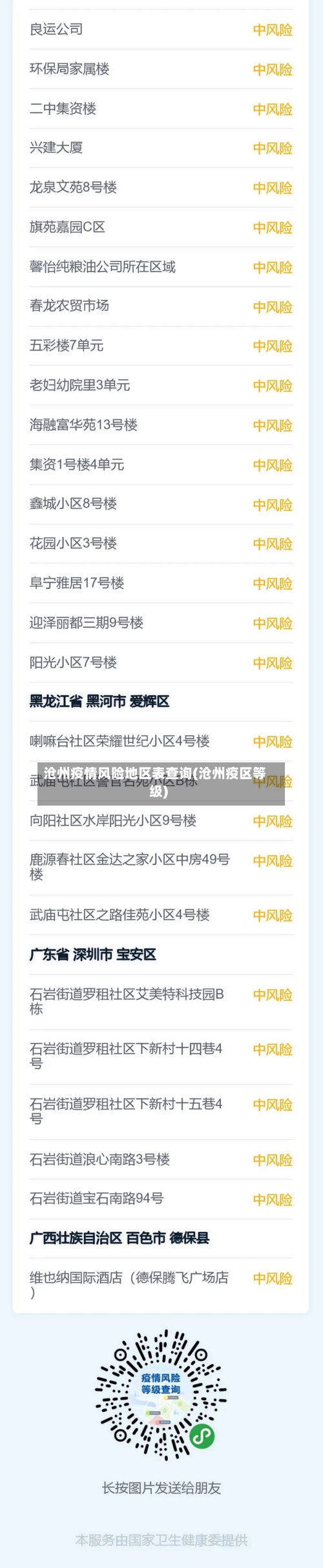 沧州疫情风险地区表查询(沧州疫区等级)-第2张图片