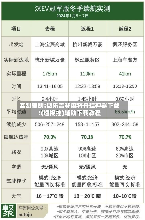 实测辅助:微乐吉林麻将开挂神器下载!(透视挂)辅助下载教程-第2张图片