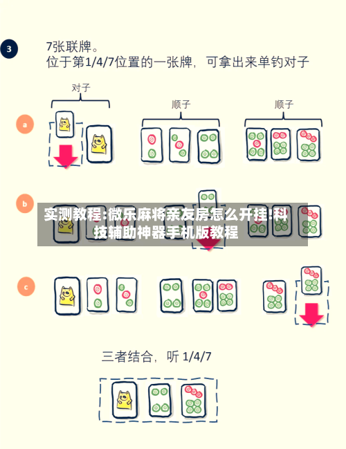 实测教程:微乐麻将亲友房怎么开挂!科技辅助神器手机版教程-第1张图片