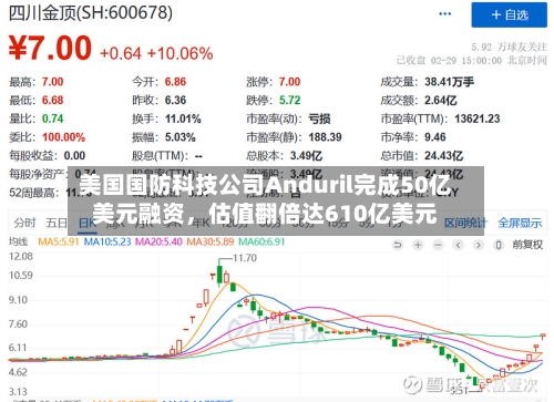 美国国防科技公司Anduril完成50亿美元融资	，估值翻倍达610亿美元-第1张图片