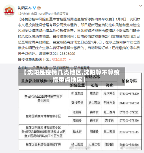 【沈阳是疫情几类地区,沈阳算不算疫情重点地区】-第3张图片