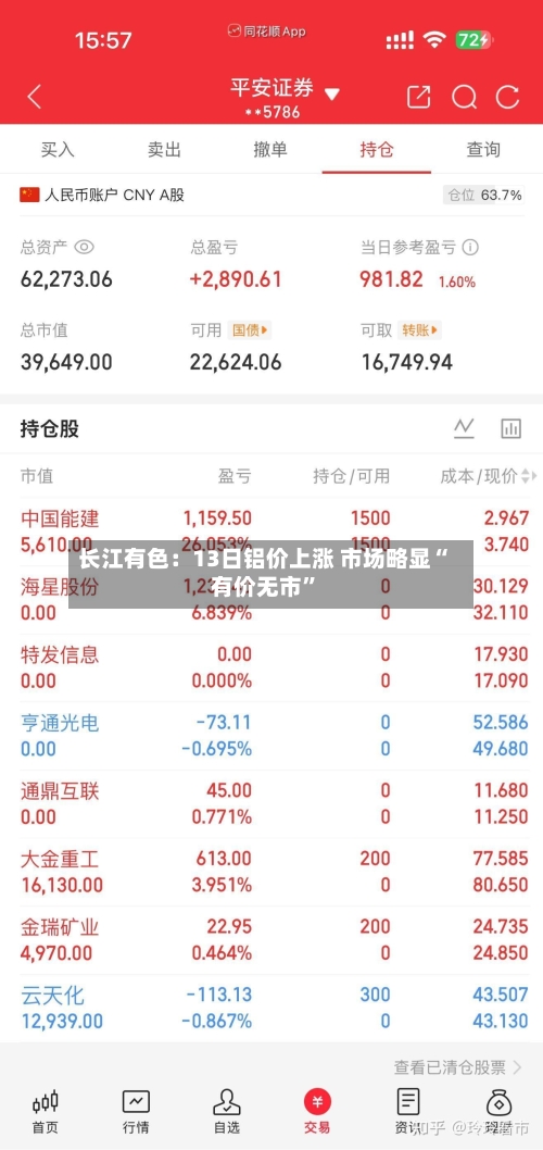 长江有色：13日铝价上涨 市场略显“有价无市”-第1张图片