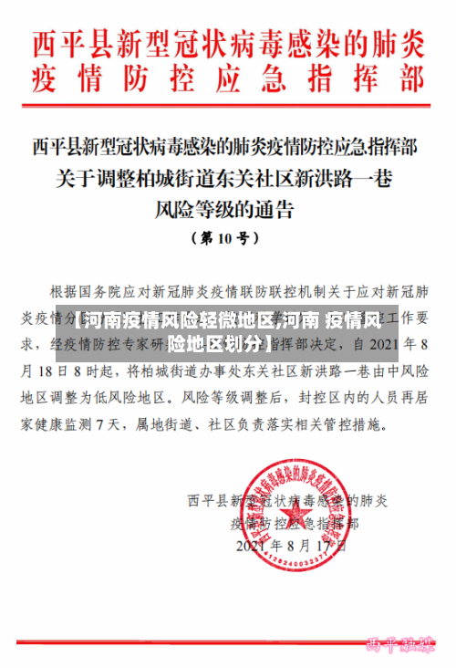 【河南疫情风险轻微地区,河南 疫情风险地区划分】-第1张图片