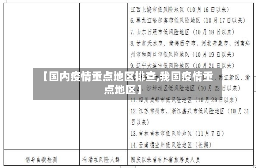 【国内疫情重点地区排查,我国疫情重点地区】-第3张图片