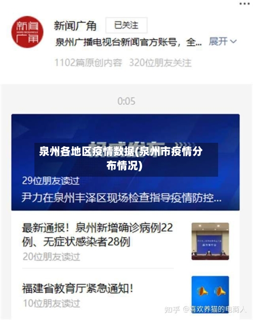 泉州各地区疫情数据(泉州市疫情分布情况)-第2张图片